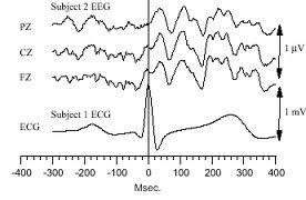 MATH  INSTITUTE IN RANCHI
