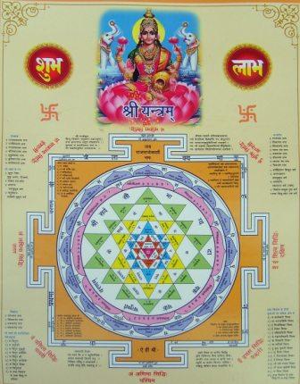 TOP ASTROLOGICAL CONSULTANT IN PATNA