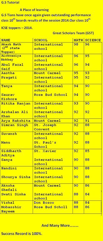 ICSE RESULT OF G S TUTORIAL PATNA