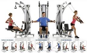 GYMASIUM EQUIMENTS WHOLESALERS IN PATNA