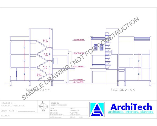 Vastu Naksha in Ranchi