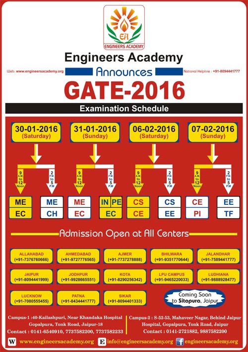 GATE-2016 Exam Schedule