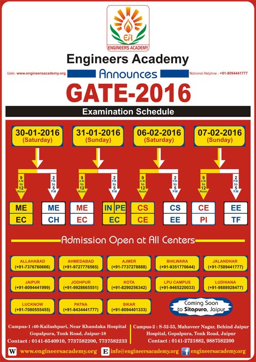 GATE-2016 EXAM SCHEDULE