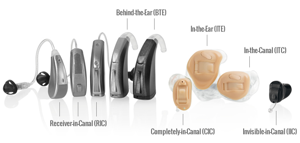 HEARING AID IN MUZAFFARPUR 