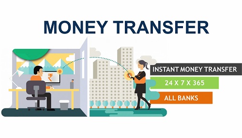 MONEY transfer office near sector ranchi