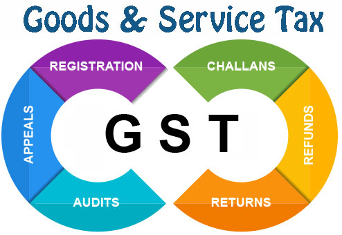 GST SERVICES IN DALTONGANJ