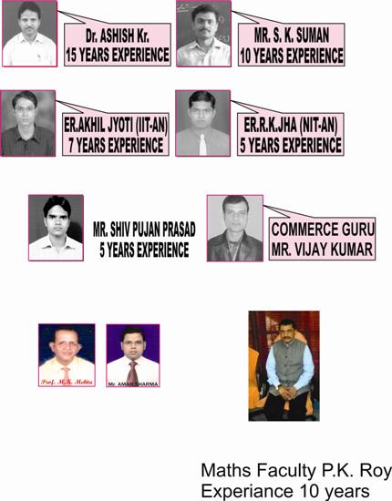 PHYSICS INSTITUTE IN RANCHI