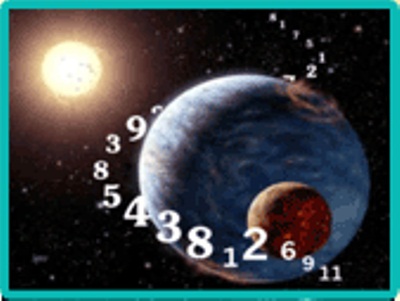 NUMEROLOGY ASTROLOGY IN PATNA