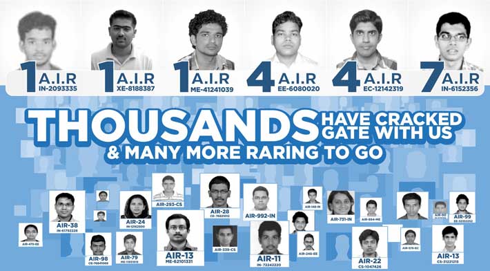 gate institute in ranchi