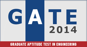 BEST GATE ACADEMY IN RANCHI