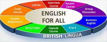 SPOKEN ENGLISH INSTITUTE IN RAMGARH