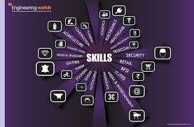 skill development courses in jharkhand