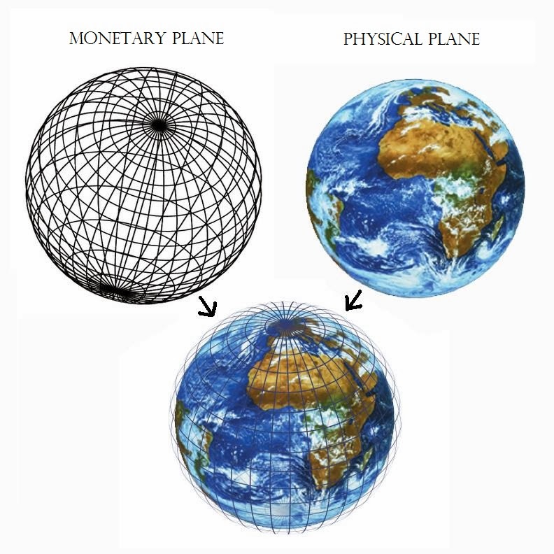 COACHING CLASS FOR PHYSICS IN RANCHI