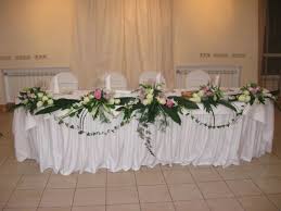 EVENT PLANNER FOR MARRIAGE IN RANCHI