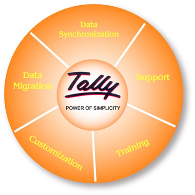 TALLY CLASS IN RANCHI