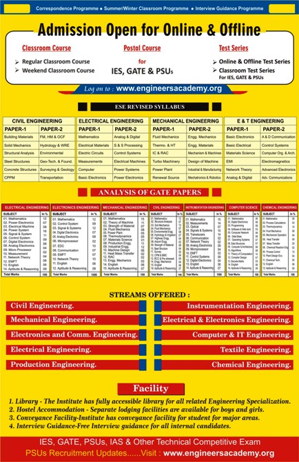 ESE revised syllabus 2017 engineers academy