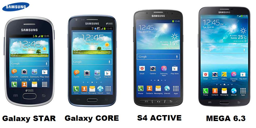 Mobile sale & accessories in dhurwa