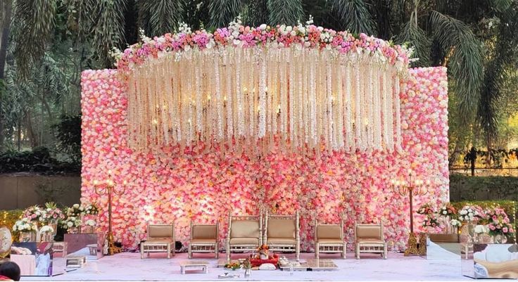 WEDDING PLANNER IN HARMU ROAD RANCHI