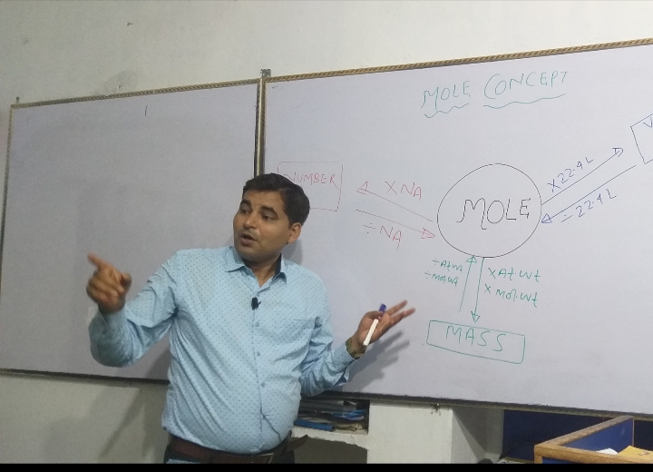 chemistry institute with lab facilities in Gaya