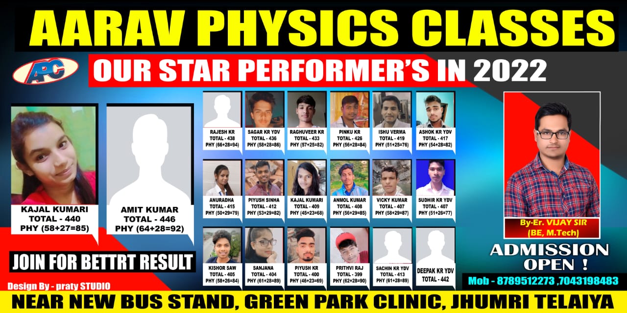 Best institute for 11th & 12th physics in jhumri telaiy