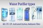 WATER SUPPLIERS IN DHURWA RANCHI